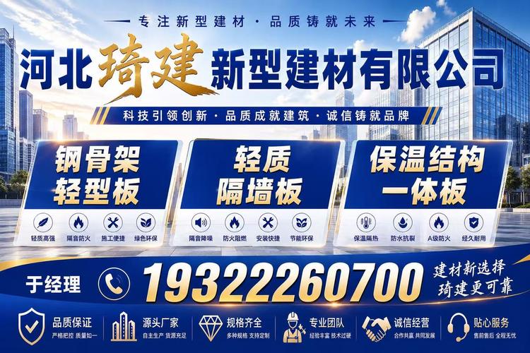 2026最新的 国内以及河北钢骨架轻型板生产厂家实力排行及采购参考 钢