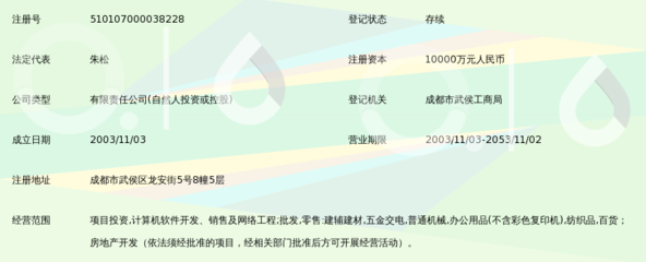成都建信投资_360百科