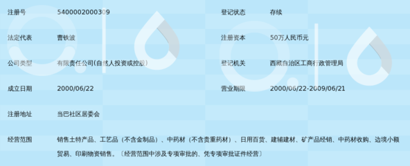 西藏圣通商贸 深耕建辅建材，筑梦雪域高原